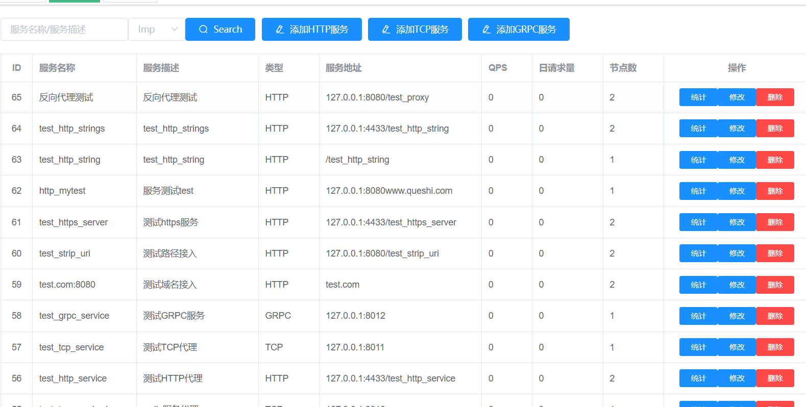 GitHub - Huadaii/go_gateway_demo · GitHub