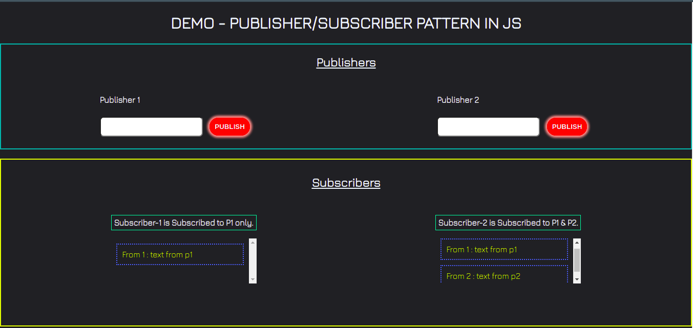 GitHub - cssher/publisher-subscriber-design-pattern-js