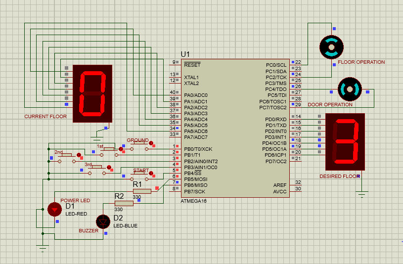 GitHub - suryanshi11/Elevator-Control-System: Power led glow continuous ...
