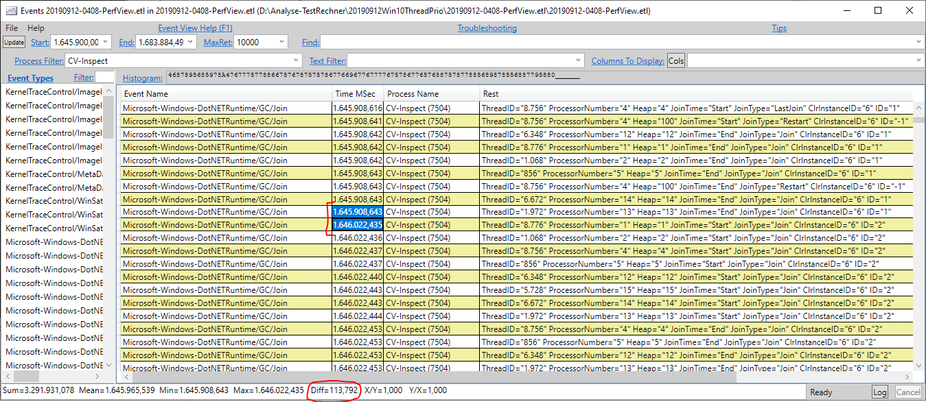 Longer Generation 0/1 Garbage Collection Analyzing and understanding