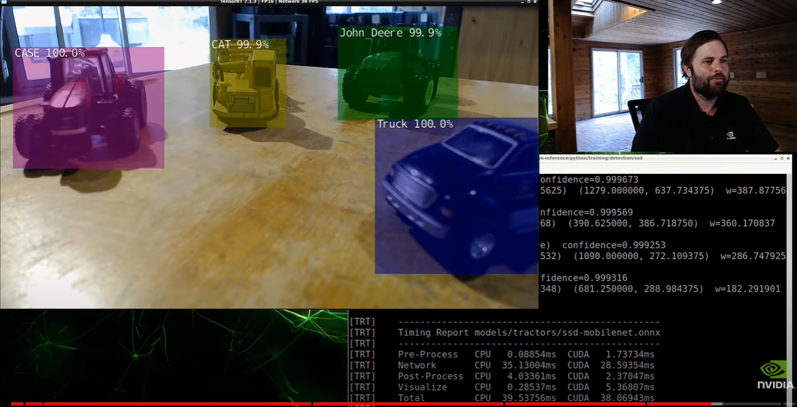Show Confidence Issue 173 Marcoslucianops DeepStream Yolo GitHub Show confidence issue 173 marcoslucianops deepstream yolo github