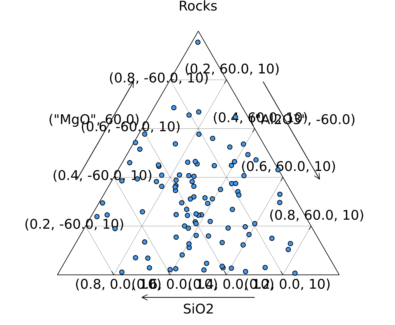 Screenshot 2021-11-02 at 10 35 28