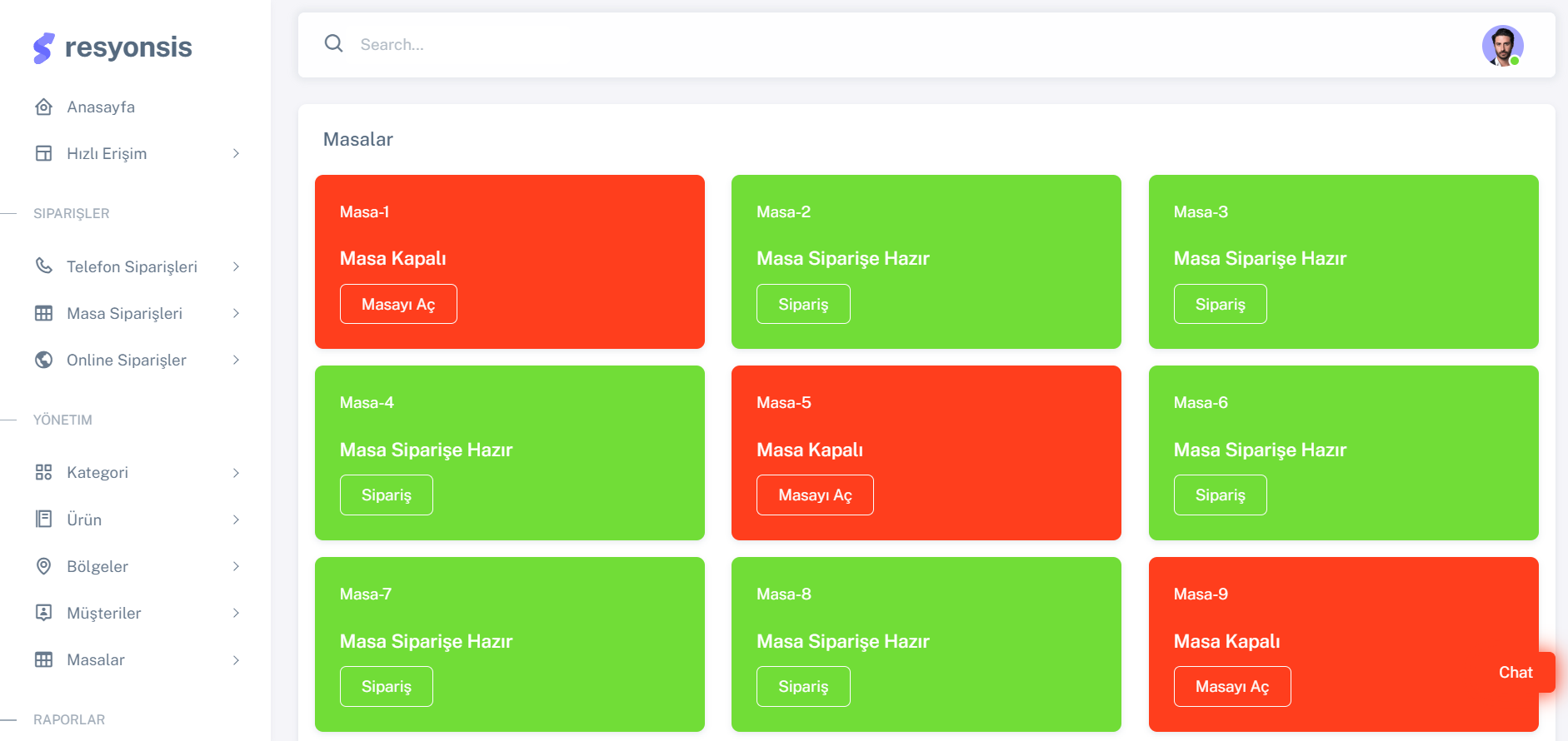 GitHub - ufukgulec/RestoranYonetimSistemi: Bu proje .Net Core5 ile ...