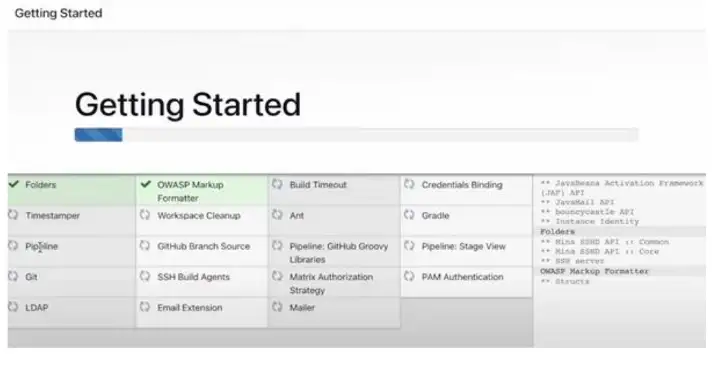GitHub - Deepika-g1/Project-group-assignment: Automated CI/CD Pipeline ...