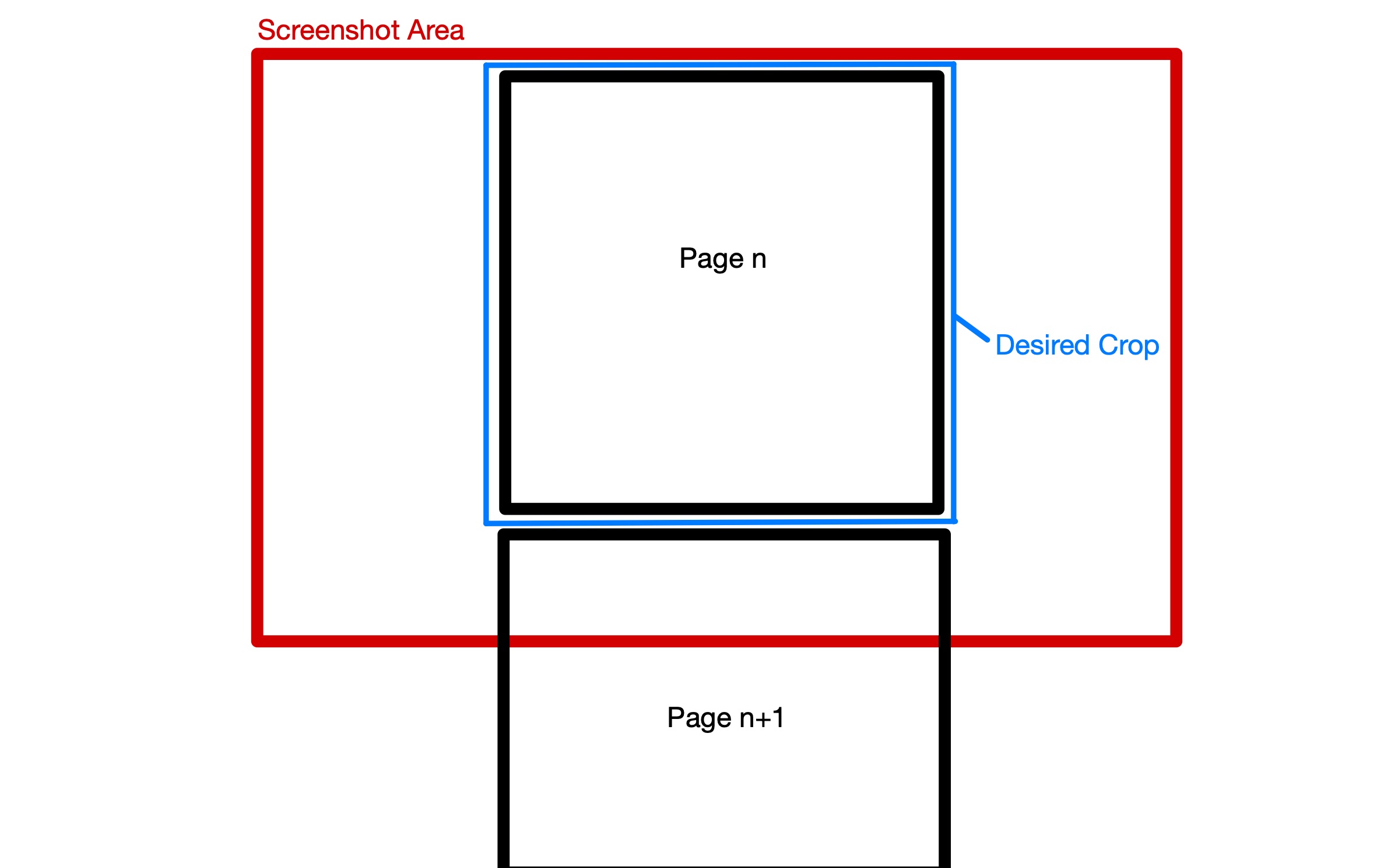 PDF Ripper Feature Suggestion