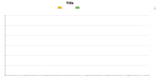 Export customize chart to PDF · Issue #191 · IzakMarais/reporter · GitHub