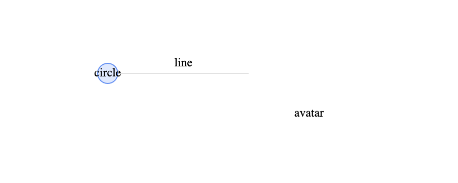 changeData 导致图片节点不显示 · Issue #3382 · antvis/G6 · GitHub