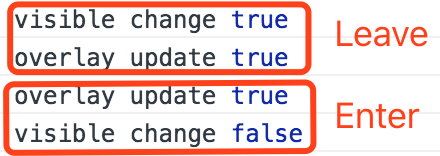 Pass dropdown visible state to overlay · Issue #35 · react-component ...