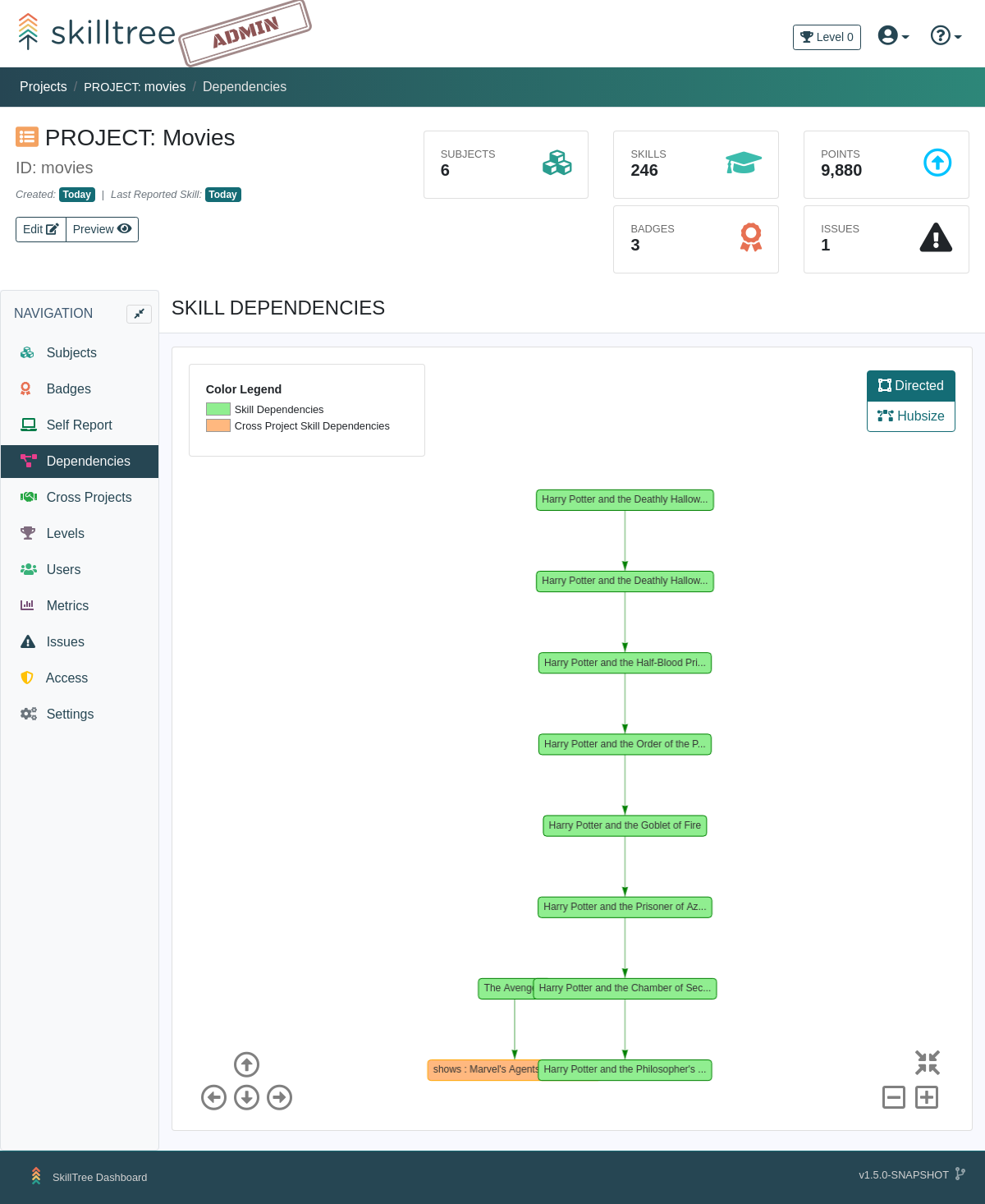Nodes on the dependency graph can overlap by default · Issue #688 ...