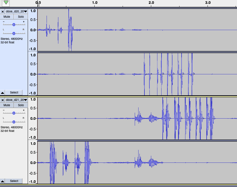 Inconsistent microphone signal on Android 11 Pixel devices upon device