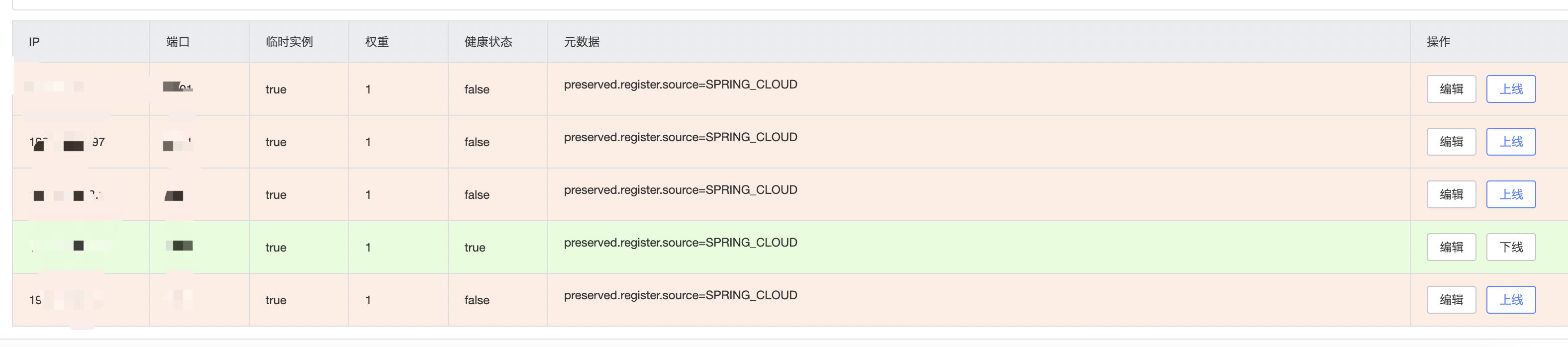 不健康的实例没有自动删除 版本1.4.1 · Issue #8445 · alibaba/nacos · GitHub