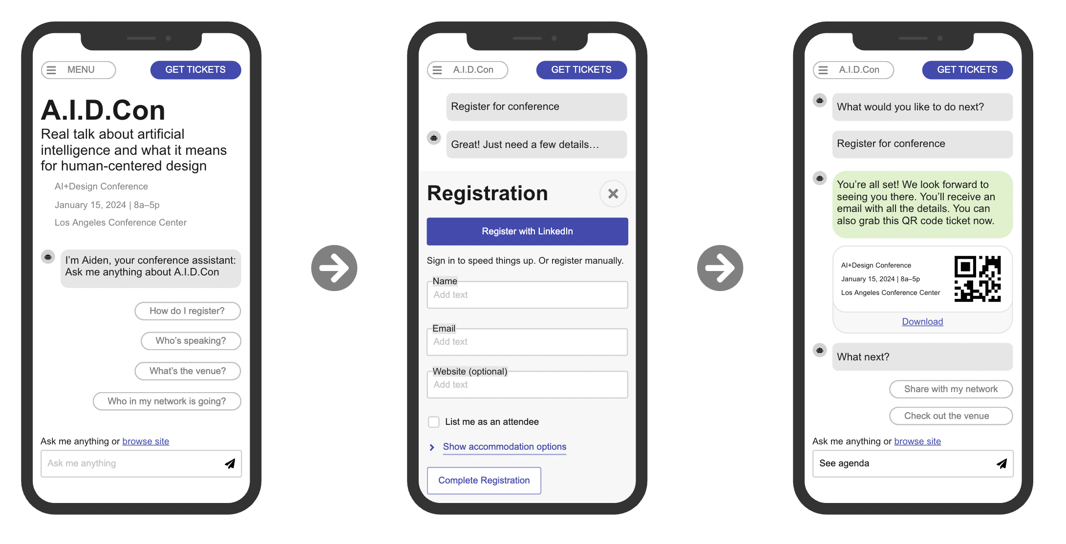 Key screens of solution concept