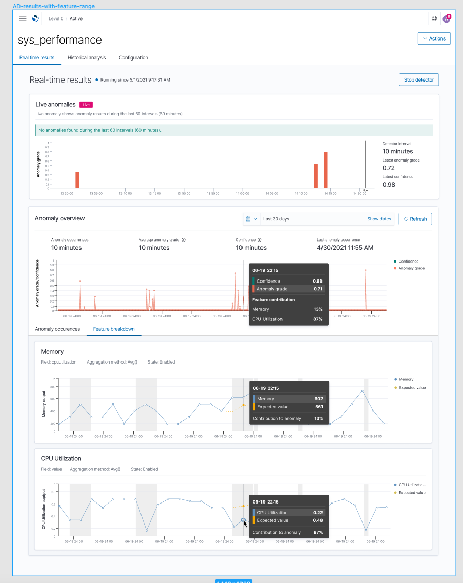 Anomaly Detection: Add feature attribution and expected value to ...