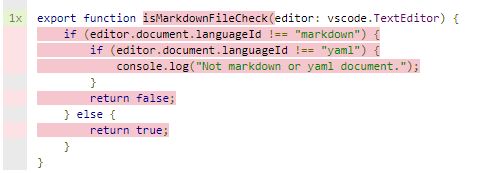 Code Coverage report is not accurately displaying covered lines based ...