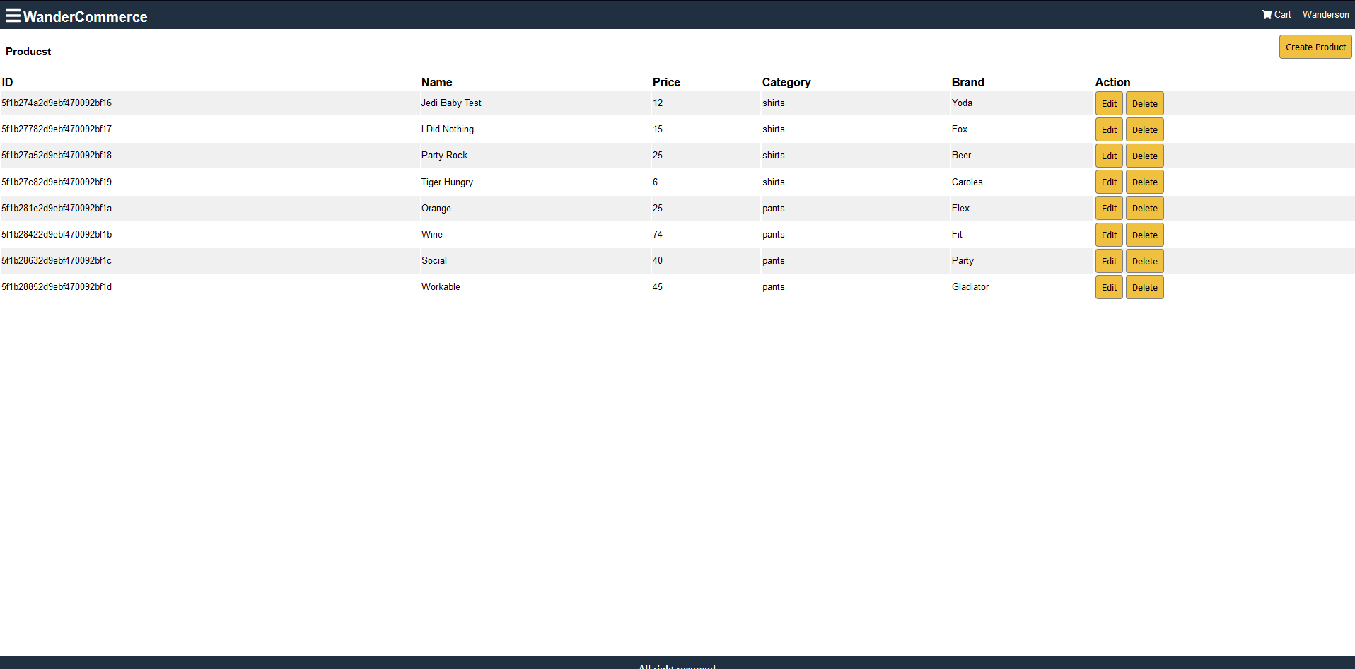 GitHub - wandersonce/Full-eCommerce: Project to create a full eCommerce ...