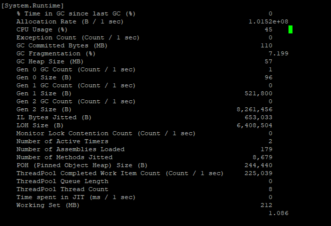High CPU usage in docker when service is not doing anything · Issue ...