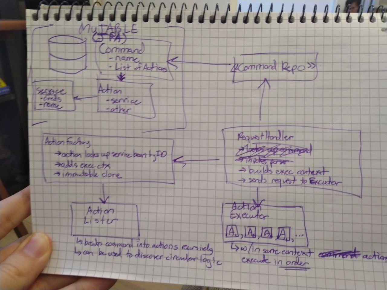 photo5123074151182084261