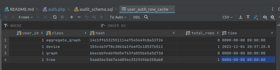 Warnings in tree View · Issue #5035 · Cacti/cacti · GitHub