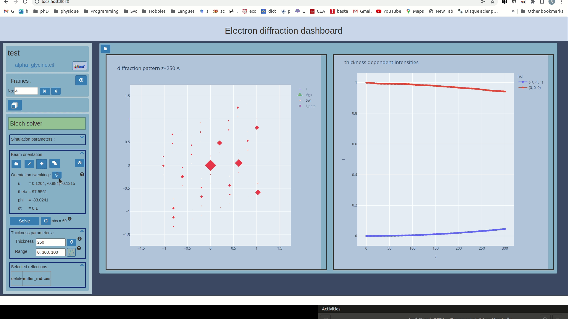 enhance plotly viewer · Issue #6 · ccp4/edly · GitHub