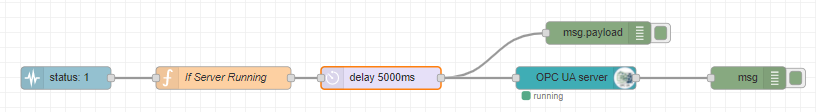 Reset internal node after READ/WRITE MULTIPLE · Issue #377 ...