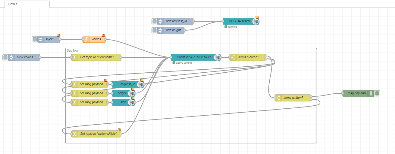 Reset internal node after READ/WRITE MULTIPLE · Issue #377 ...