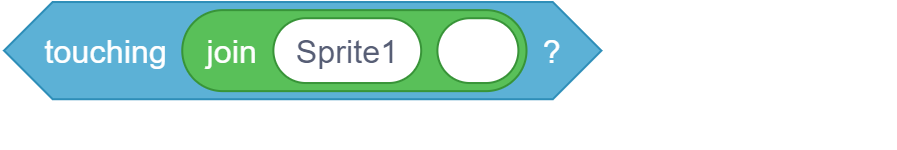 touching_self_clone_workaround