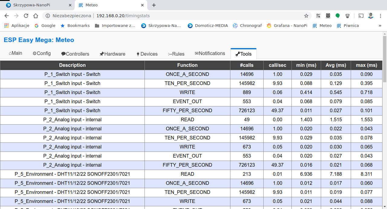 PLUGIN_READ triggers every second Plugin_053 · Issue #2775 ...