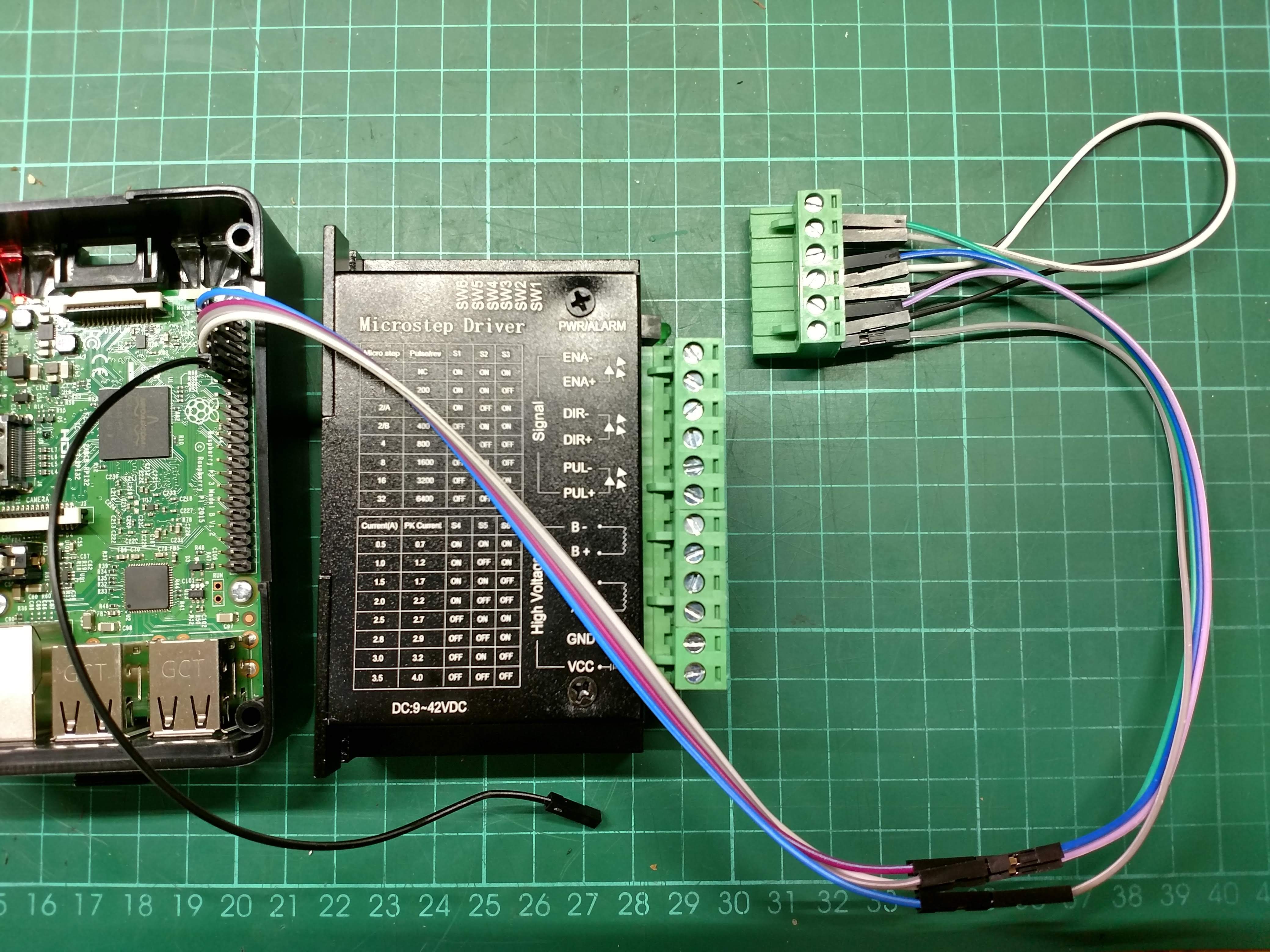stepper-test
