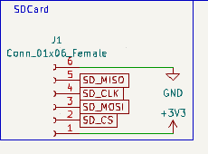 Screenshot 2023-02-22 at 15 03 27