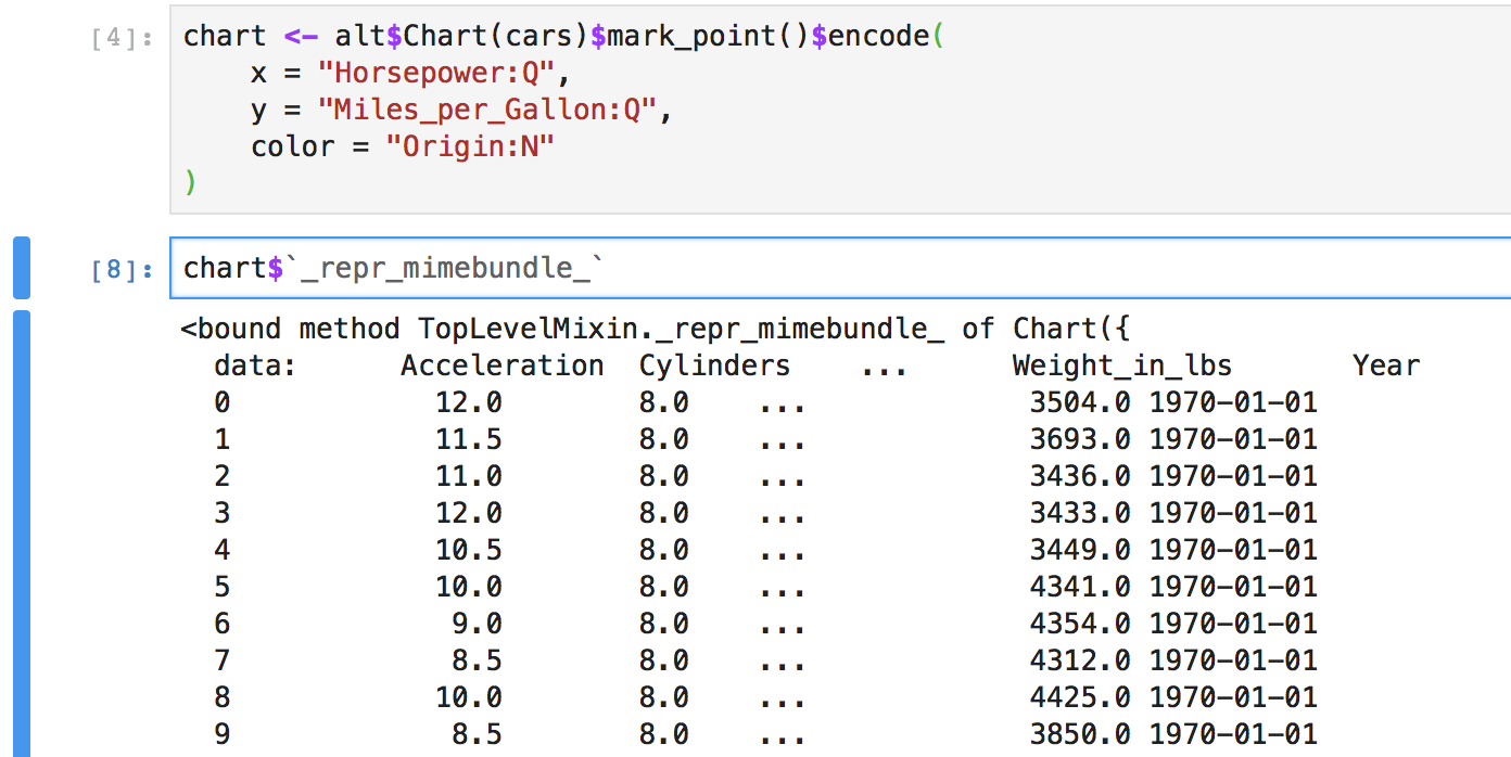 render Altair using reticulate in jupyter-lab · Issue #1141 · vega ...