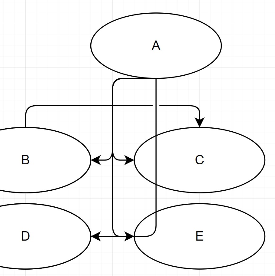 Screenshot 2022-03-03 171912