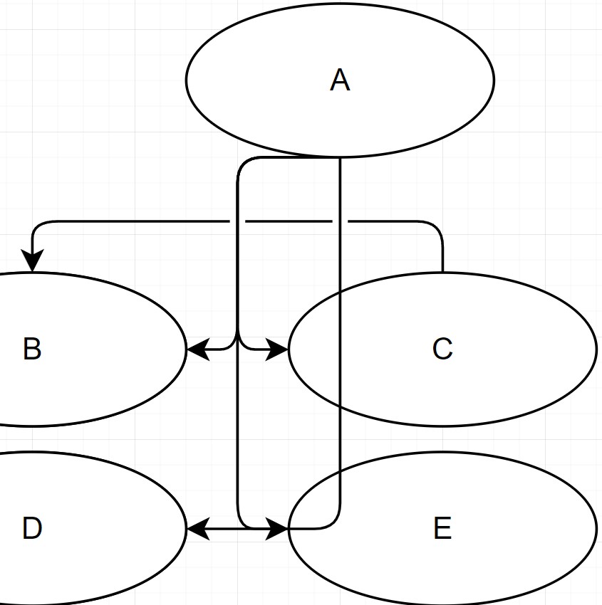 Screenshot 2022-03-03 172038