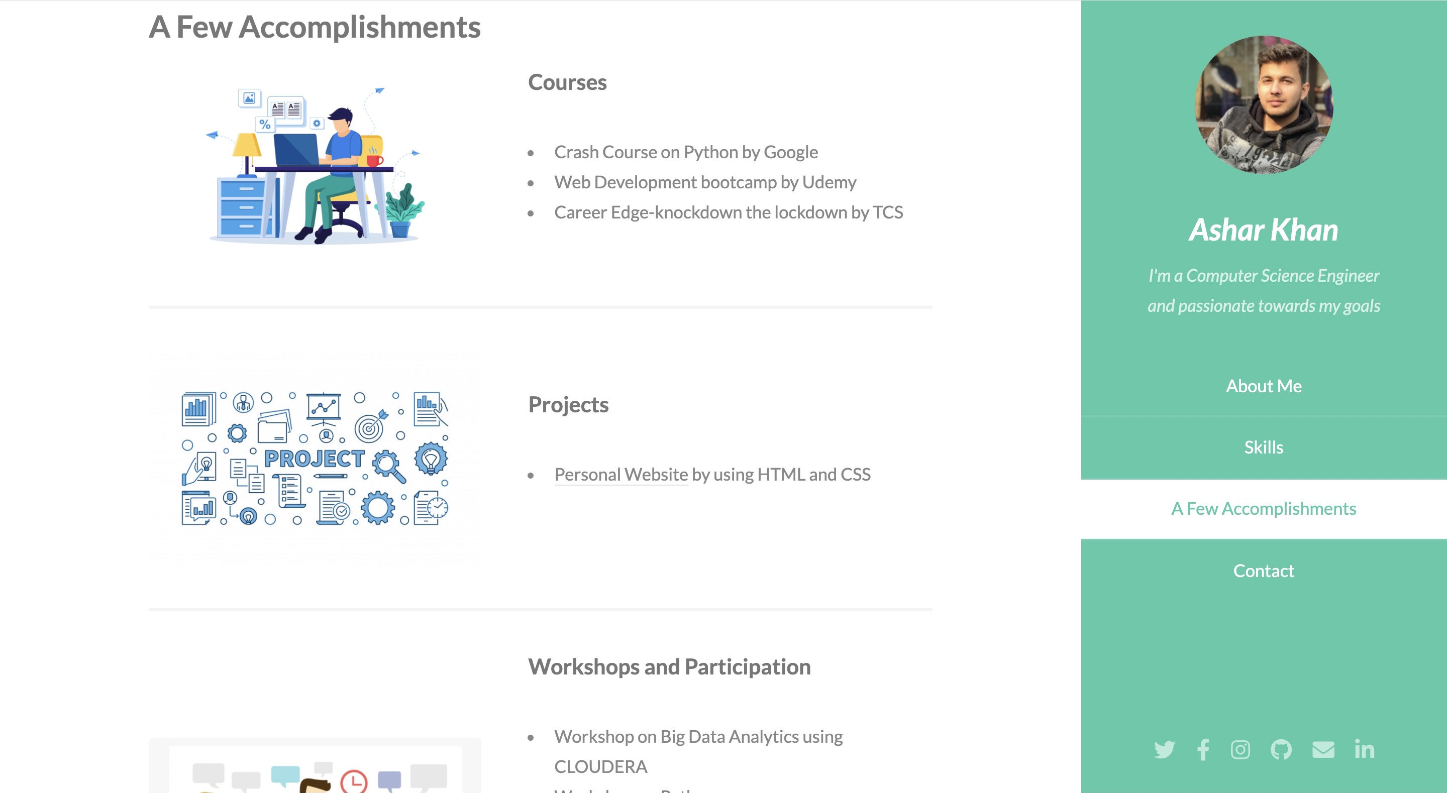 GitHub Asharwaheedkhan Portfolio Github asharwaheedkhan portfolio