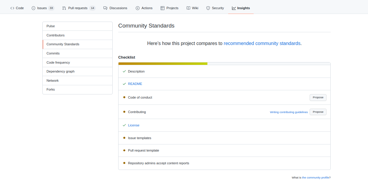Screenshot from 2022-03-01 21-14-40