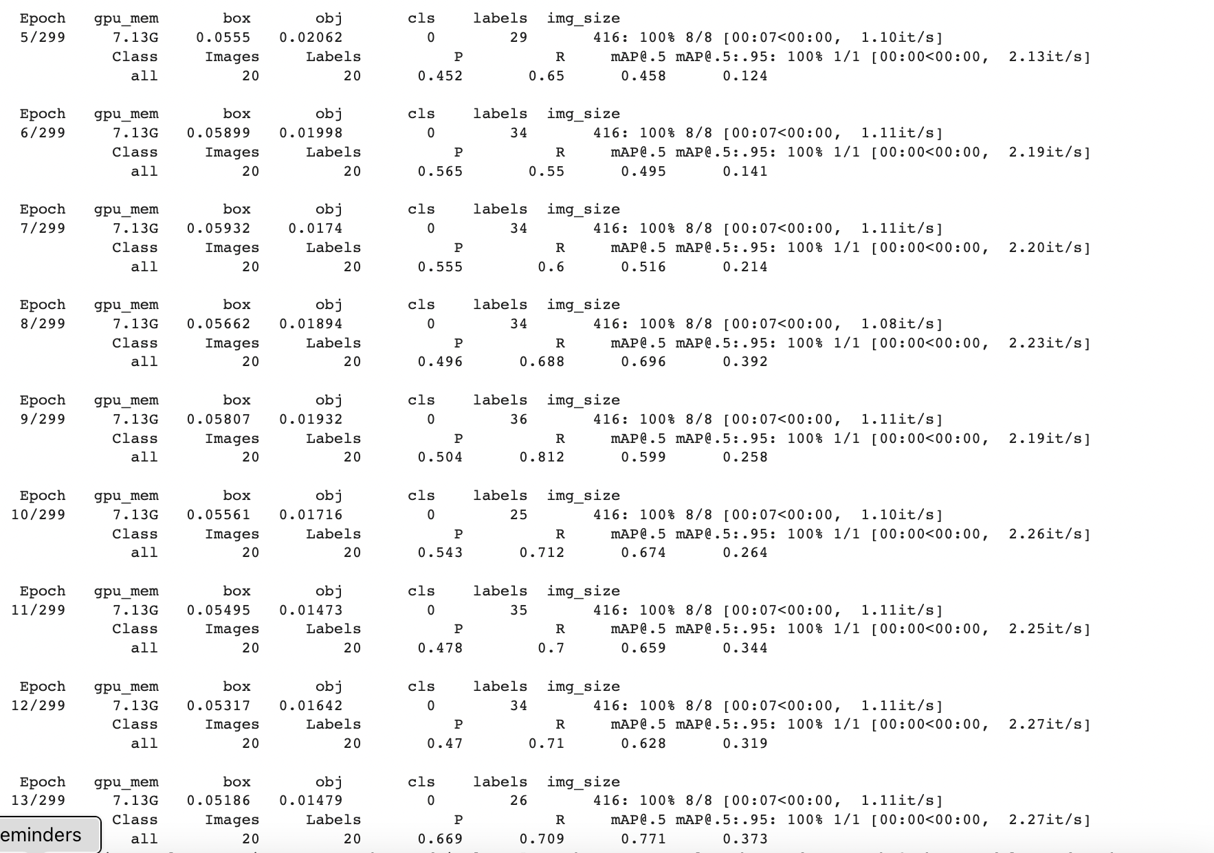 GitHub okbar/YOLOv5_from_labelbox_format