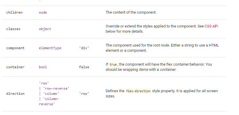 Grid API documentation page has some template code issue · Issue #27191 ...