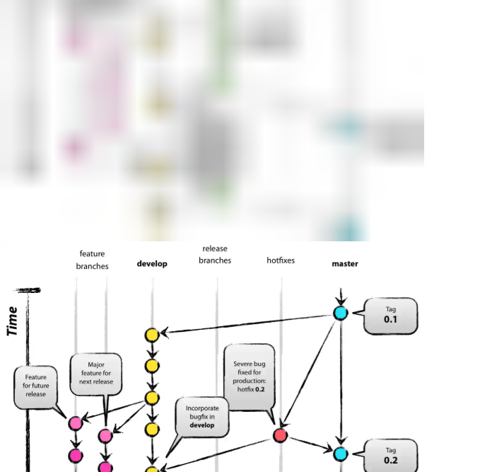 Bug image Blur-up with theme gitbook-starter · Issue #18257 · gatsbyjs ...
