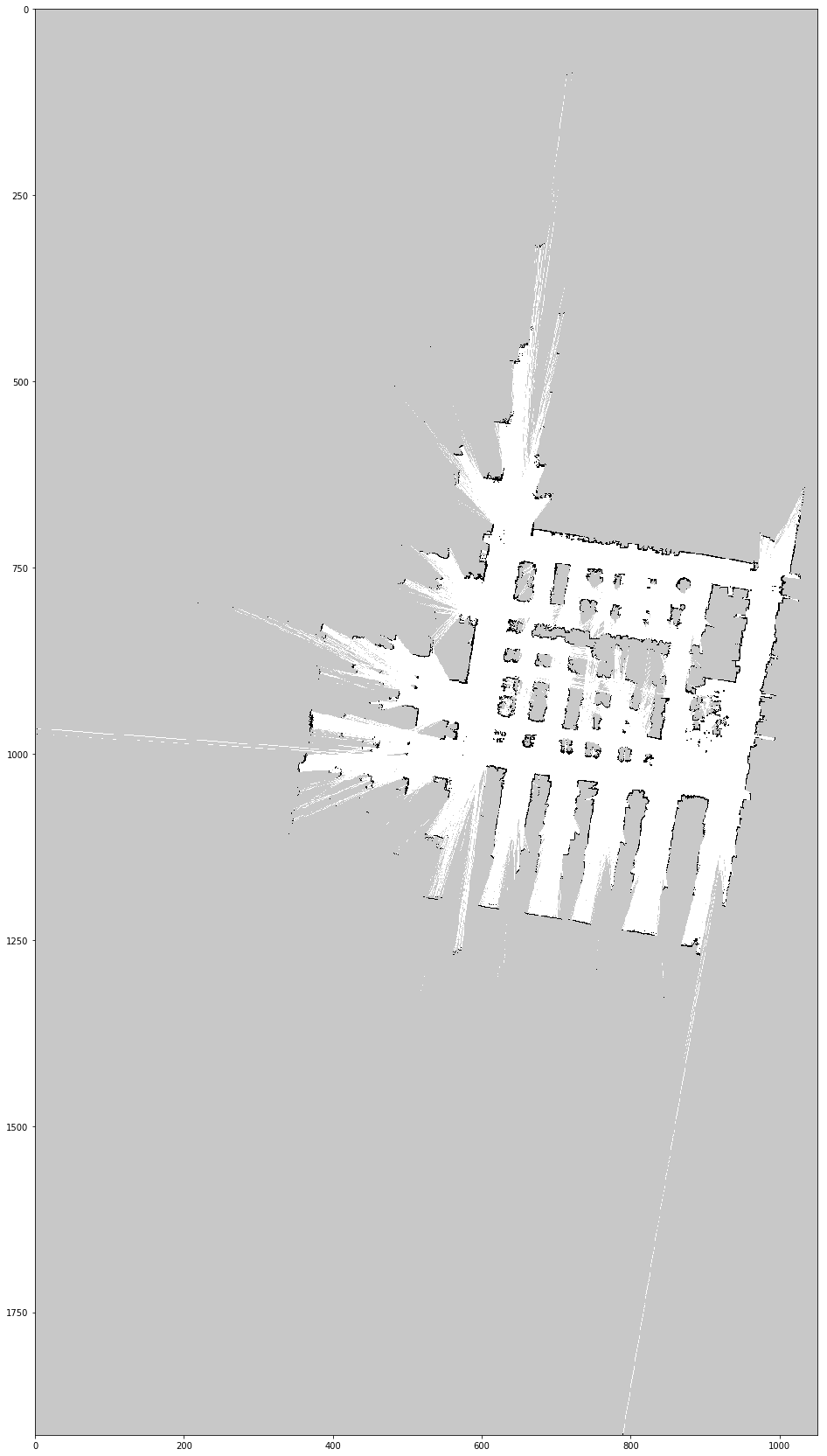 occupancy grid map