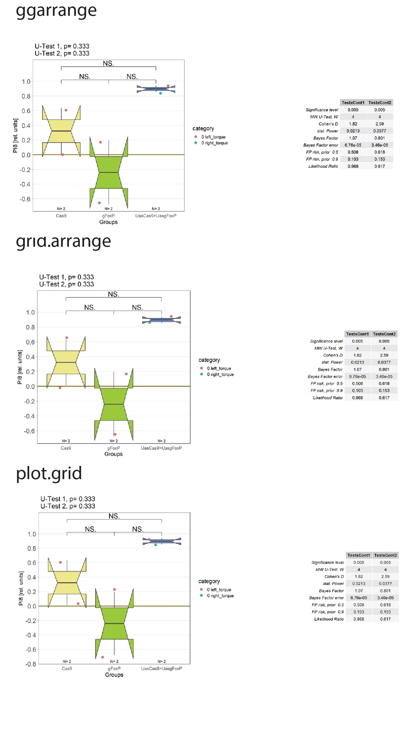 compare multiplot and grid.arrange · Issue #92 · brembslab ...