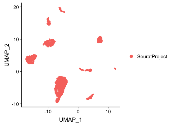 Run non-linear dimensional reduction (UMAP/tSNE) · Issue #1716 ...