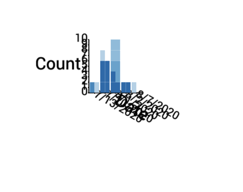 Screen Shot 2020-08-07 at 9 15 07 PM