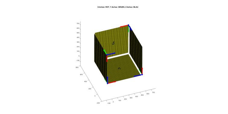 ov_cube_vis_small