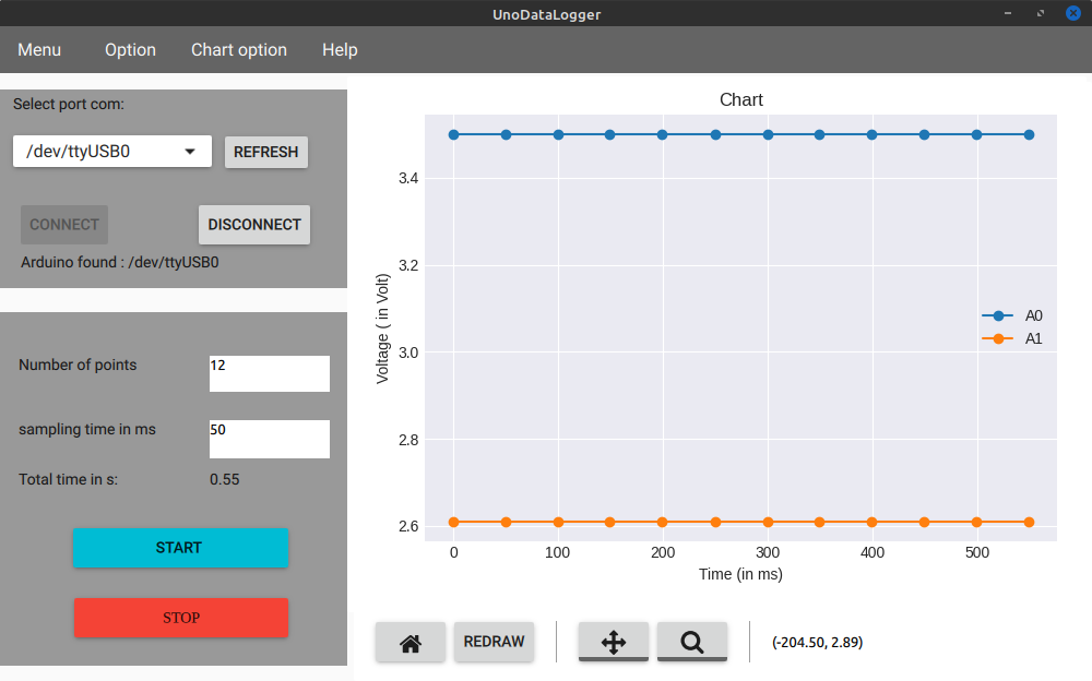 GitHub - Dranetyl/UnoDataLogger