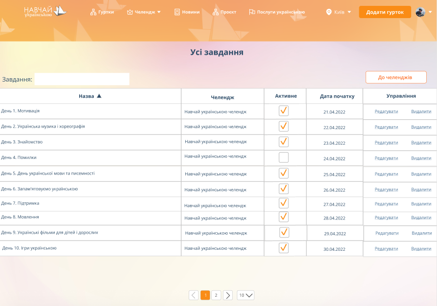 [Challenge] Tasks - Tasks list table (New Design) · Issue #1378 · ita ...