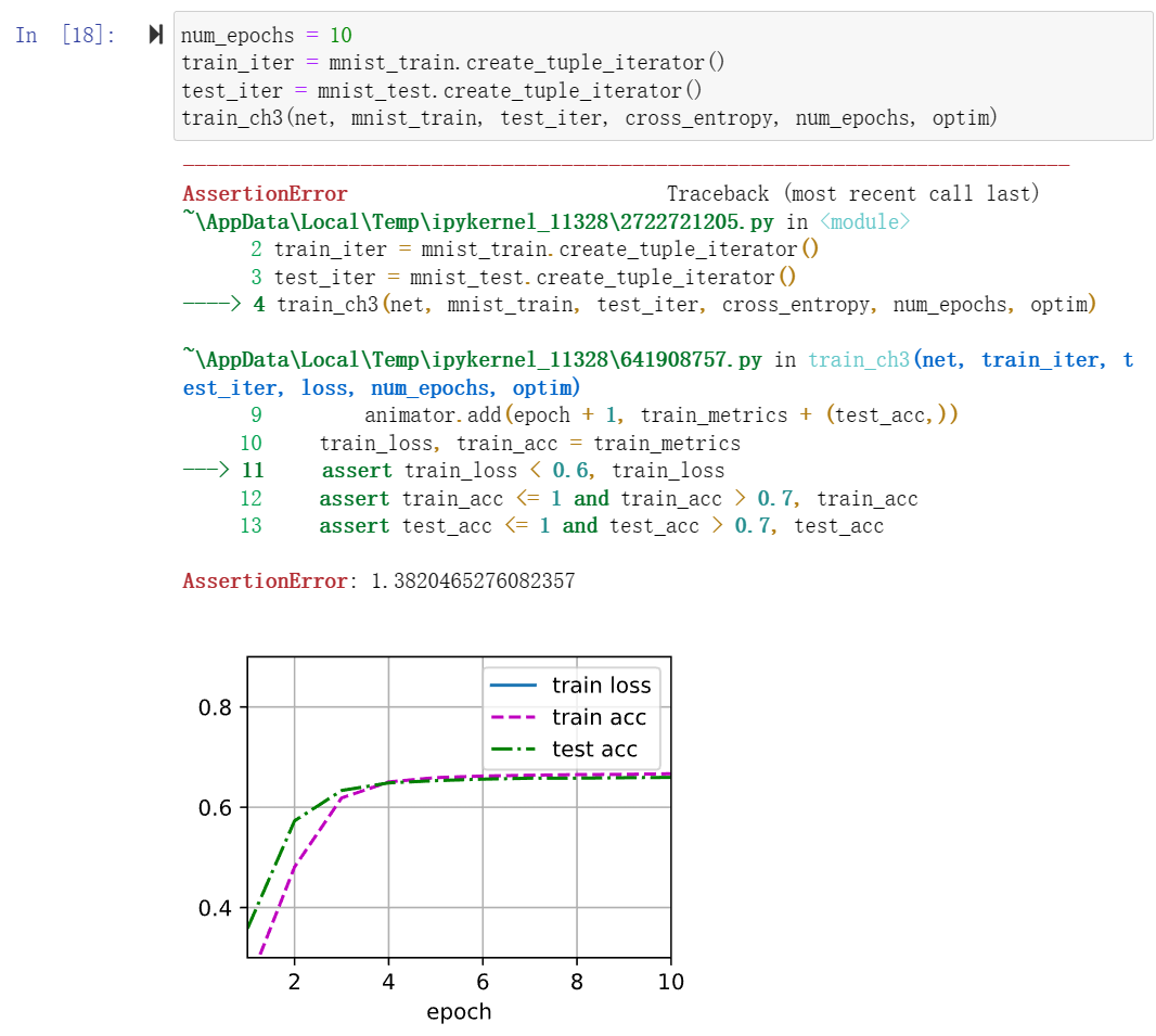 chapter_03：4_softmax-regression-scratch.ipynb（网络训练有误） · Issue #30 ...