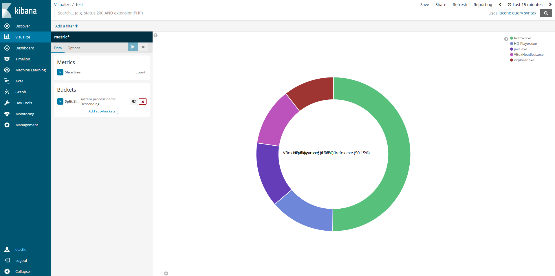 Pie chart labels display problems on Firefox and IE 11 · Issue #15201 ...