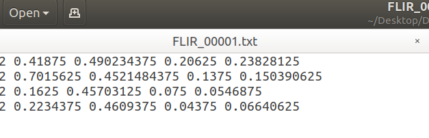 fli2
