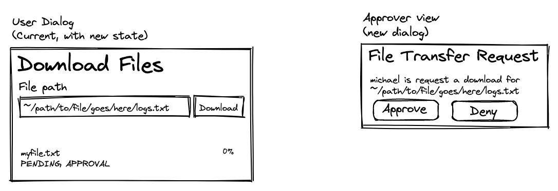 new file transfer dialogs