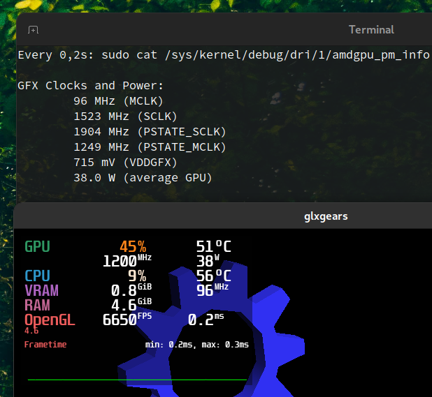 0.6.9/0.6.9.1 regression gpu_core_clock stuck at 1200MhZ for RDNA3