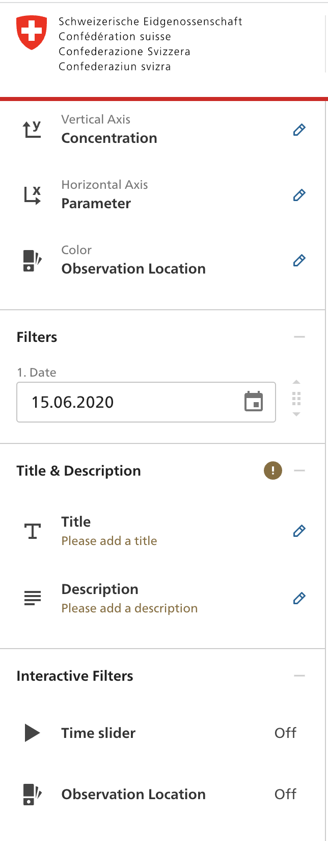 feat Handle unavailable data filters (when all dimensions have been